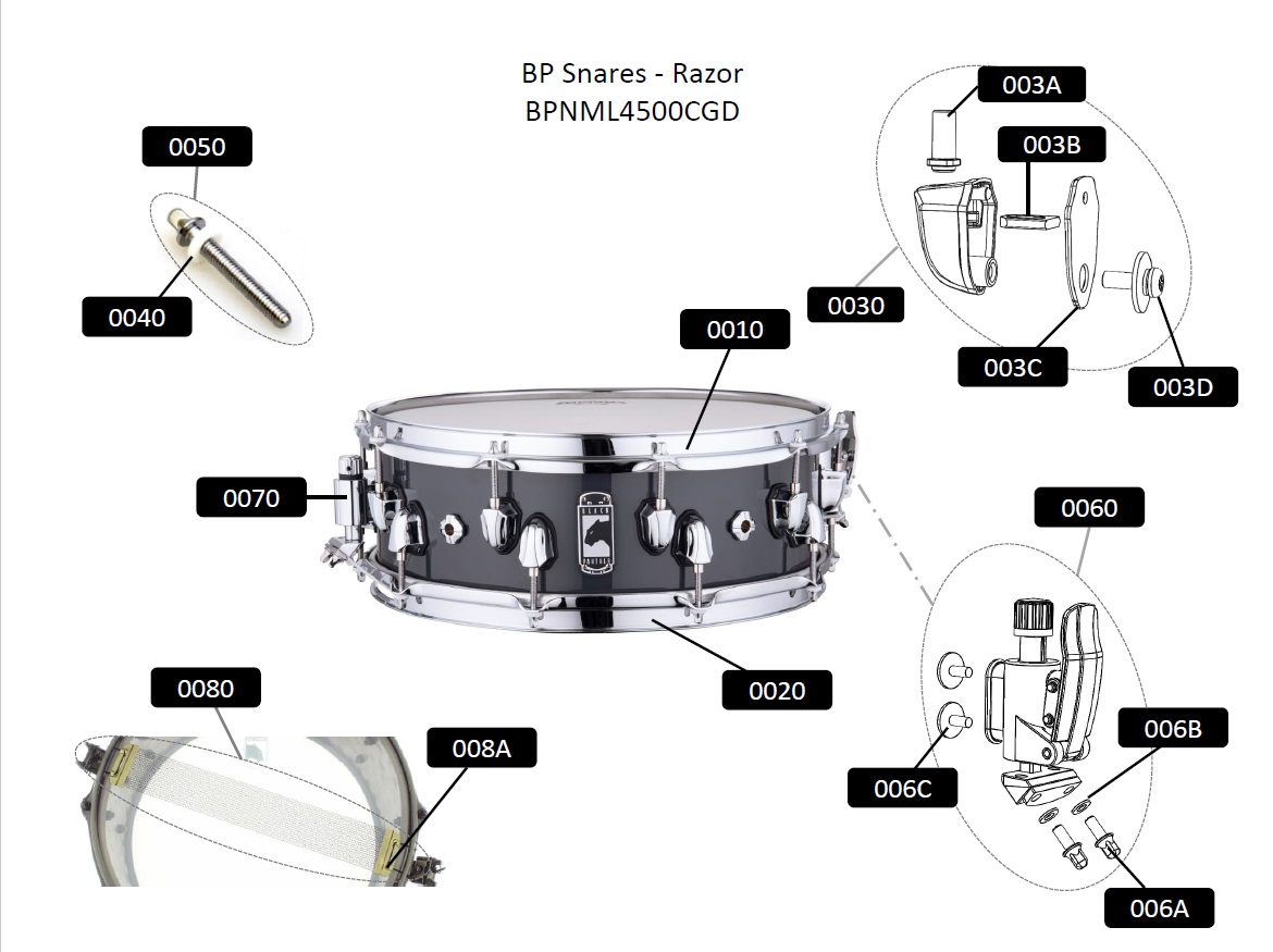 Mapex Snare Drums Black Panther Razor Snare - Razor Snare schematic